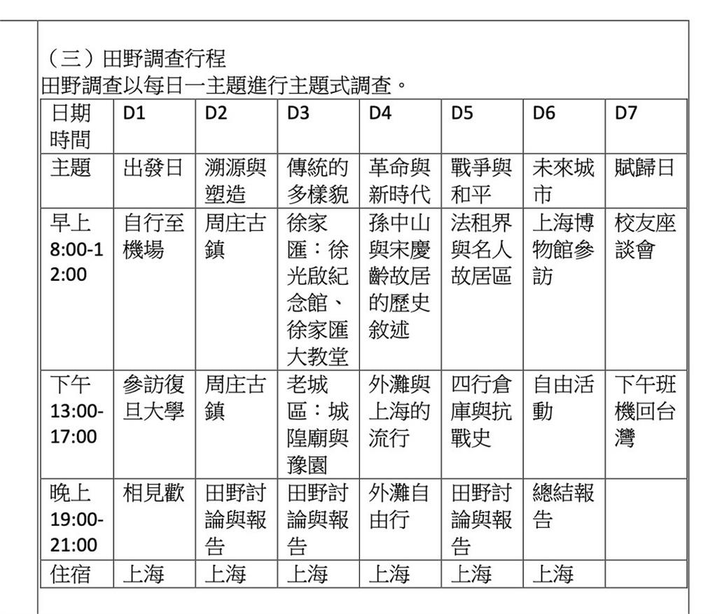 快新聞/翁曉玲清大開課「帶學生去上海」 卓冠廷毛骨悚然:簡直是馬英九基金會行程