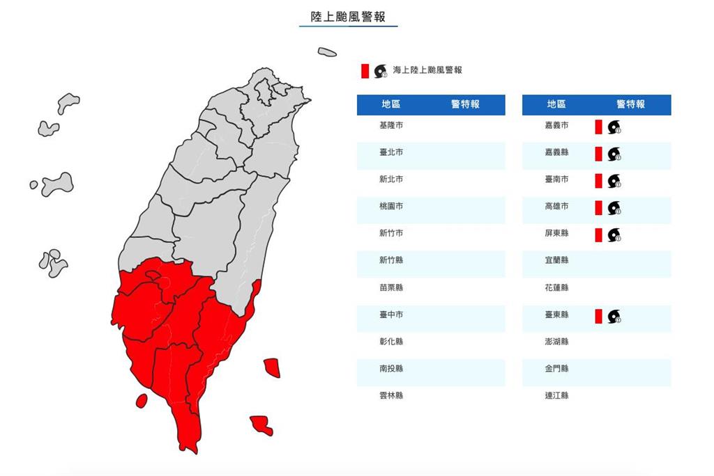 快新聞／山陀兒升格強颱！6縣市急發陸上颱風警報　風雨越晚越狂