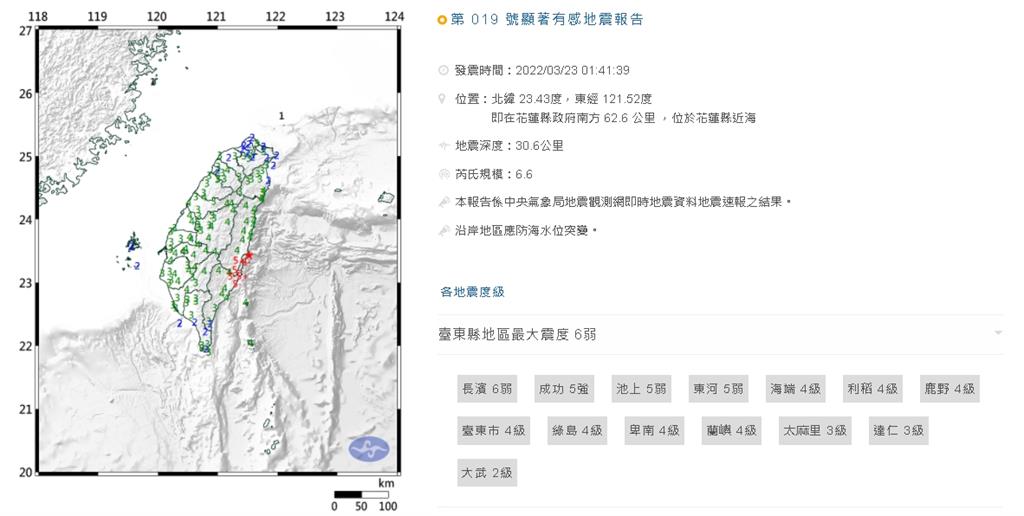 專家提出解答