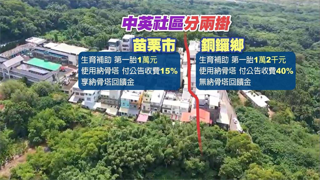 被迫「分兩掛」！　苗栗中英社區在交界　住戶投票、社福兩樣情惹民怨