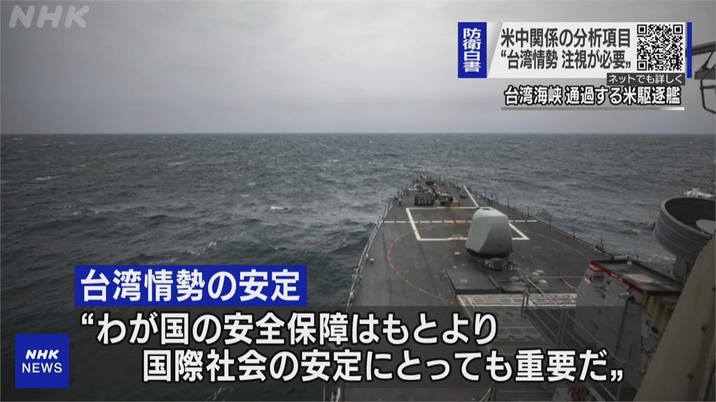 日本最新年度防衛白皮書　首度明確提及台灣