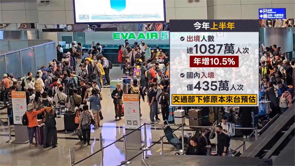 國旅住宿「假日價翻倍漲」　陳世凱：鼓勵國人平日出遊