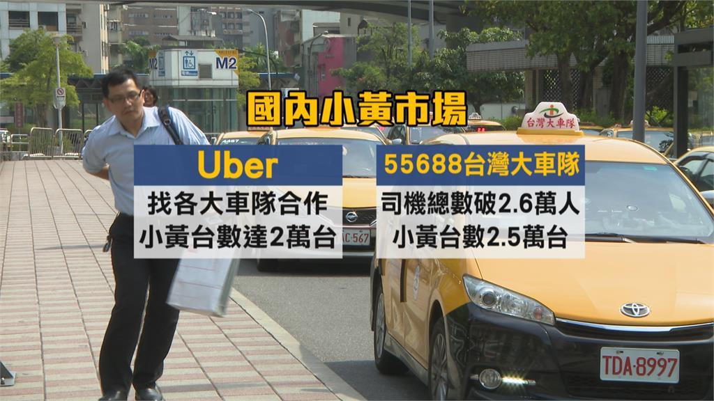 忠孝東路搭九遍? 「優步小黃」邀動力火車代言 加碼曝乘車熱點
