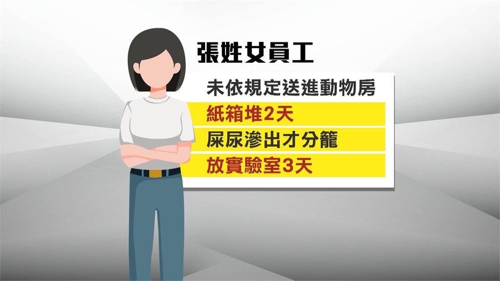國光生技「鬧鼠患」高層喊沒包庇 衛福部:最高罰200萬