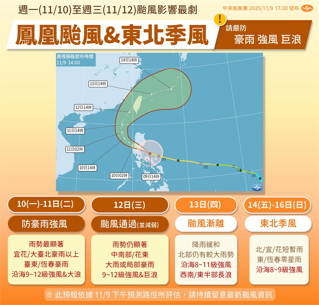 快新聞/11縣市「侵襲率破8成」 中台鳳凰暴風圈恐橫掃全台!