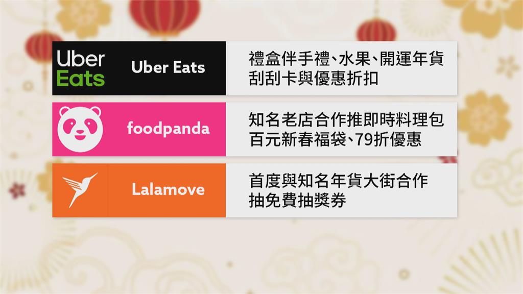 過年宅在家！外送平台推年菜、年貨外送服務