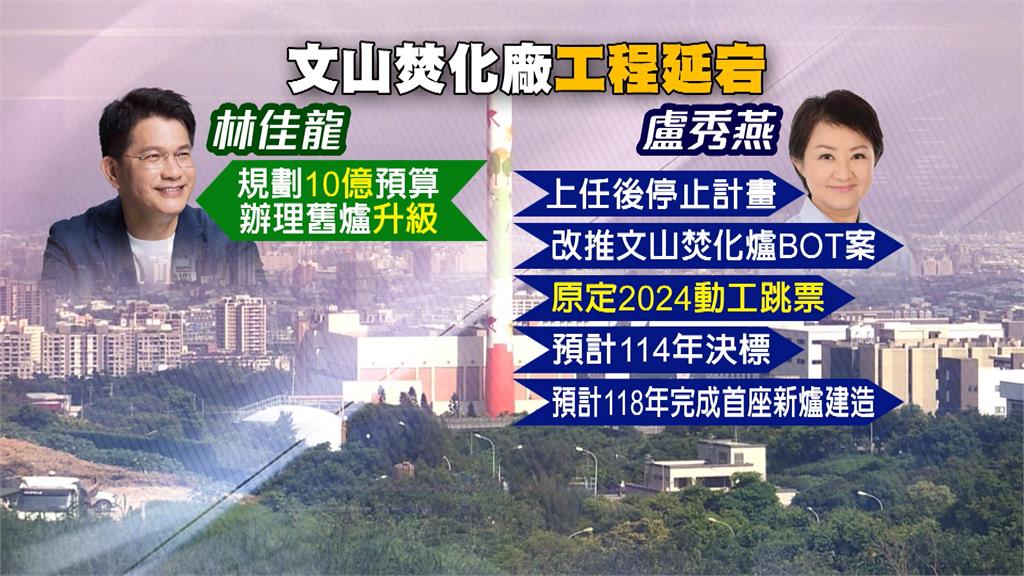 大里掩埋場「垃圾爆滿」超過34萬噸 綠批盧秀燕禍留子孫