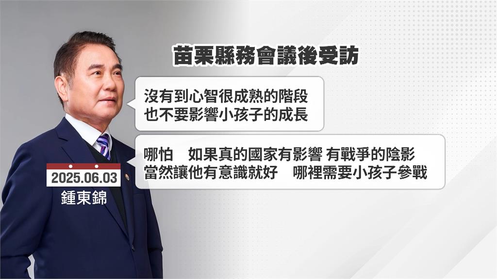 鍾東錦稱「BB槍射擊賽」殘忍 綠議員反批:妖魔化全民國防