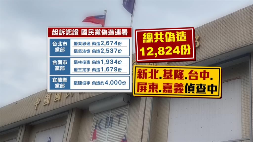 起訴書揭露至少抄逾1.2萬份　民進黨轟朱立倫出來面對