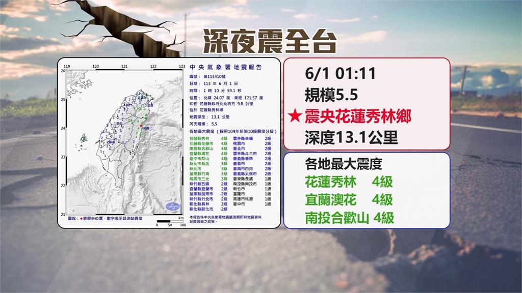 凌晨地震全台有感! 403餘震不斷 專家:趨緩但仍多