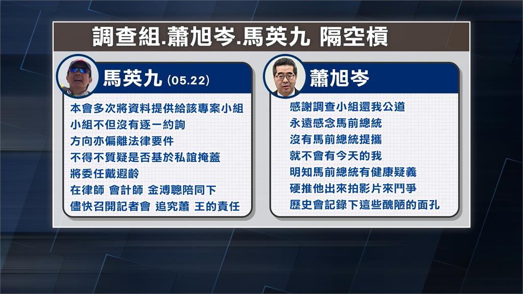 控蕭旭岑、王光慈貪污調查無不法　馬英九：不接受結果將提出訴訟