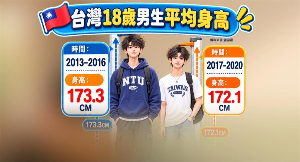 高人一等的代價