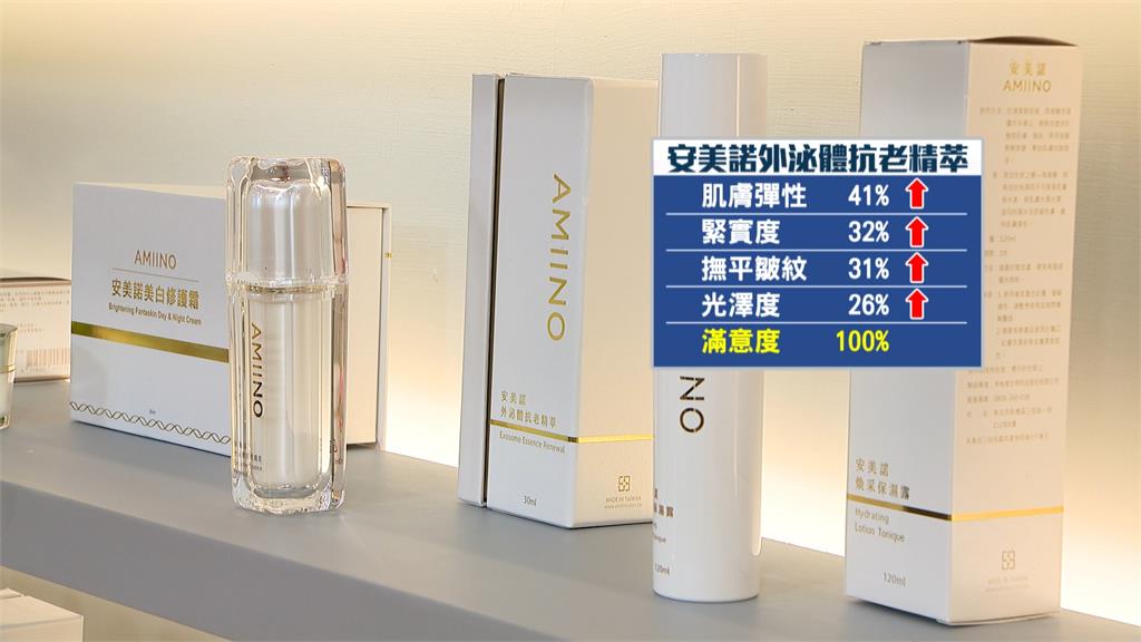 美鳳姐好狀態藏不住！　安美諾攜手訊聯生技推兆級外泌體
