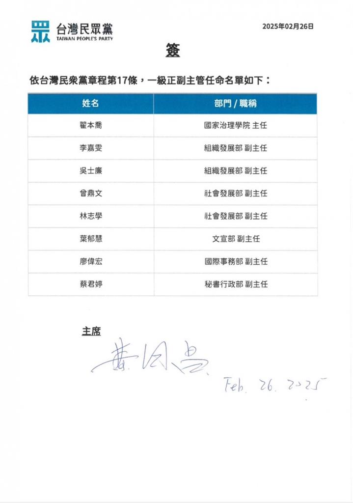 快新聞／前時力「昌系」入民眾黨？　翟本喬掌民眾黨智庫