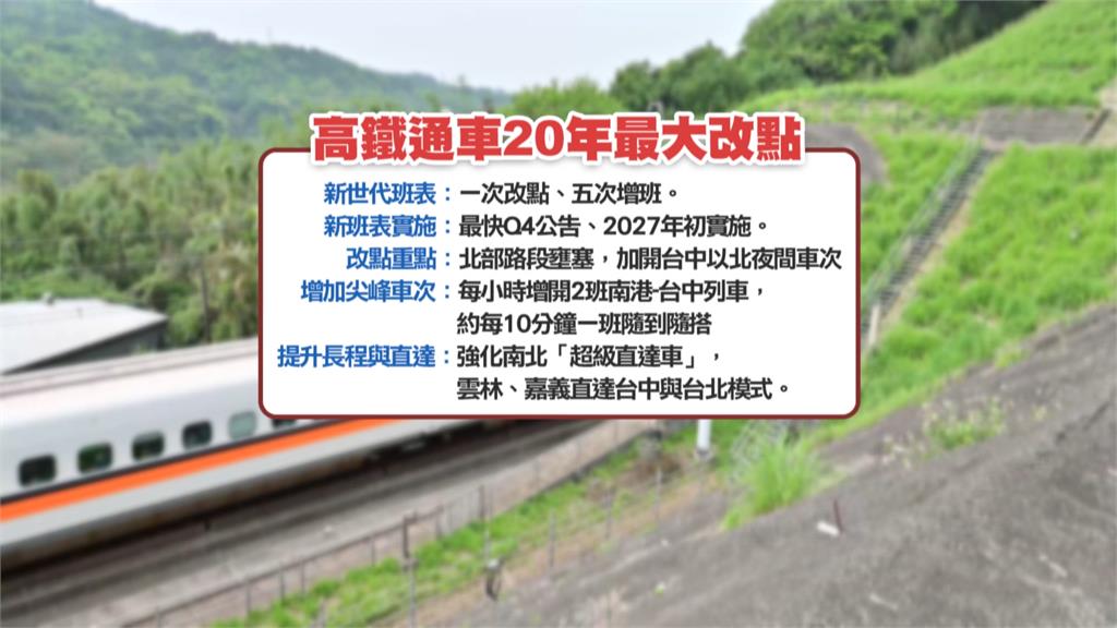 高鐵新世代列車首批8/15抵台　明年7/1正式上線營運