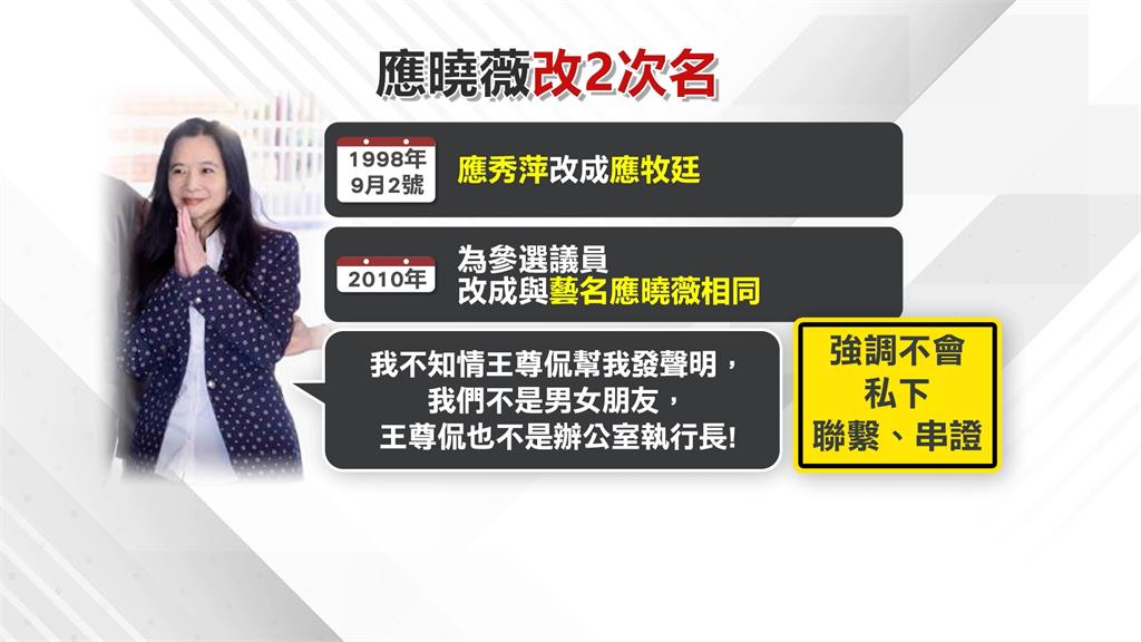 應曉薇不只有兩個身分? 檢方懷疑恐持有「第三本護照」