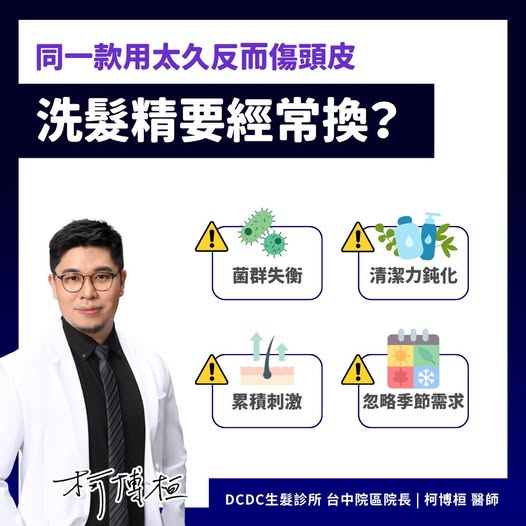 洗髮精「一罐用好幾年」恐禿頭？醫示警：至少1至3個月檢查一次！