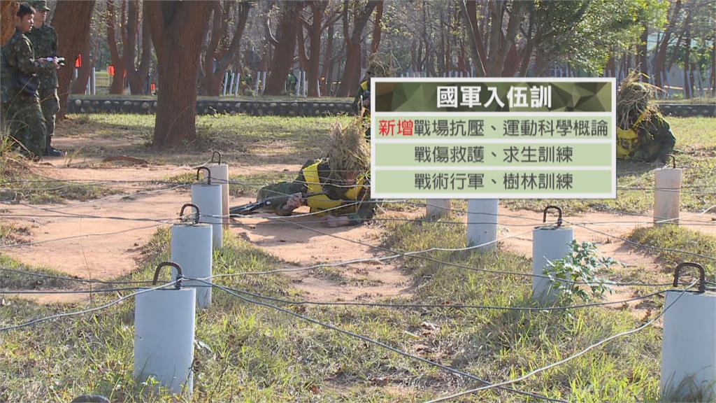 兵役延長最新民調曝光 73.2%認為應延長為一年