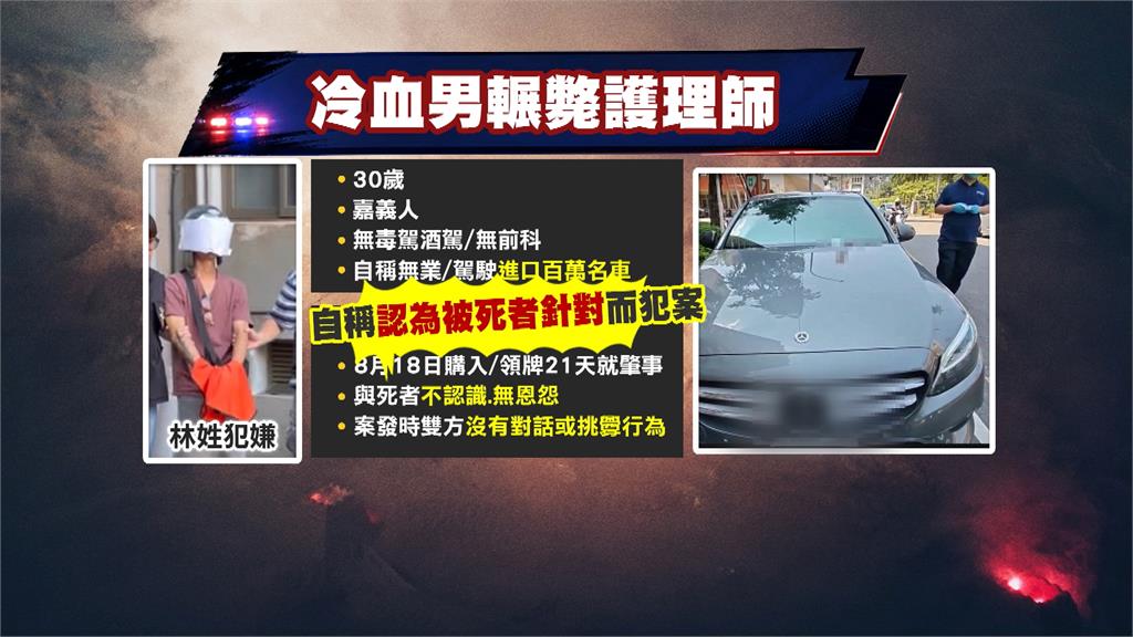二度輾壓護理師致死！狠男稱「覺得被針對」　高大成批：脫罪之詞