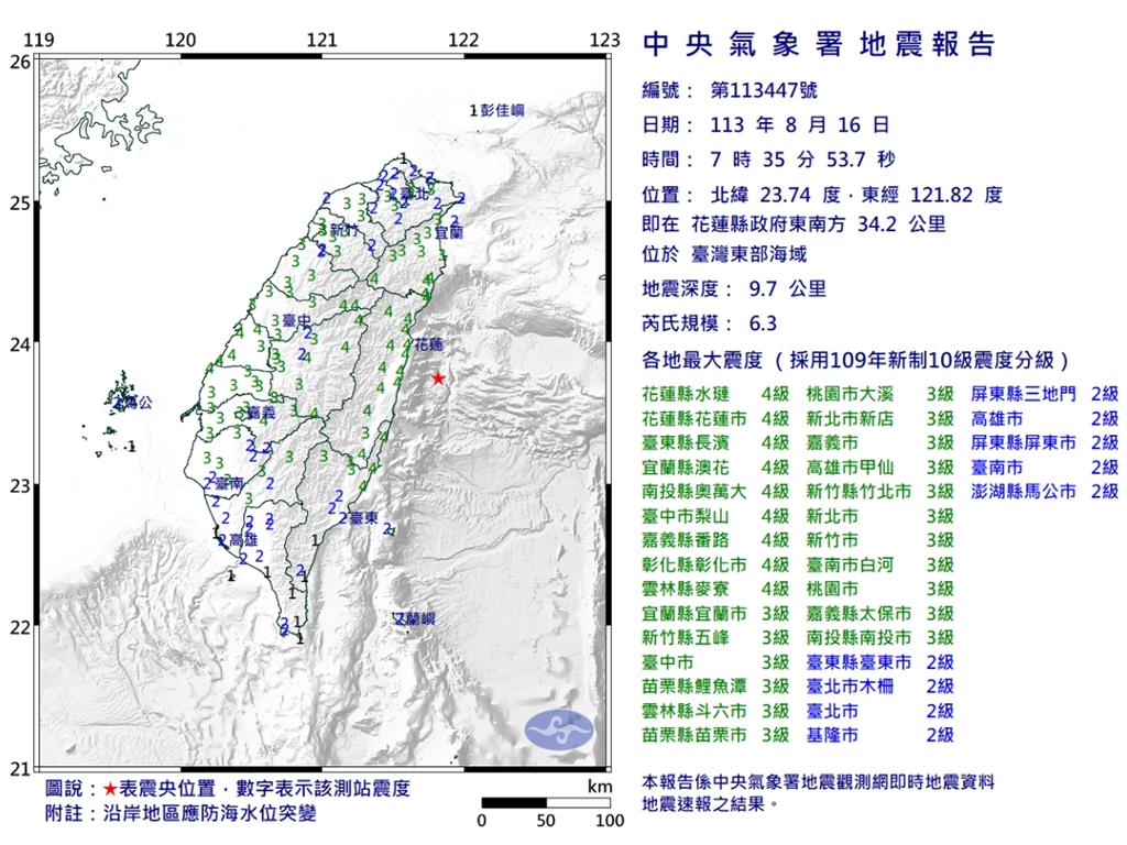 通勤上班地牛再翻身!專家曝宜蘭近海5.7地震威力=0.18顆原子彈
