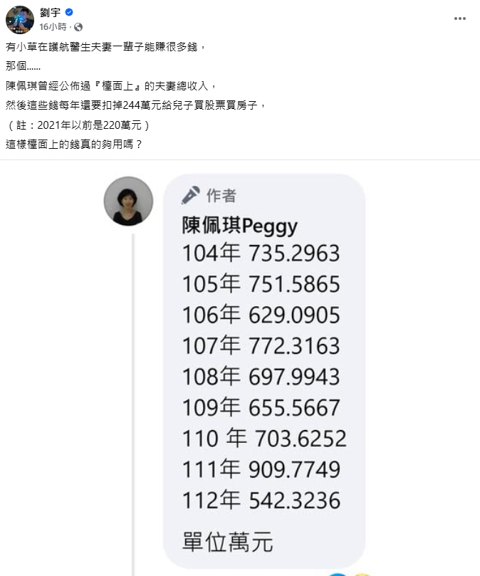 小草護航柯賺很多!四叉貓挖「陳佩琪親曬夫妻總收入」狠打臉:檯面上夠用?