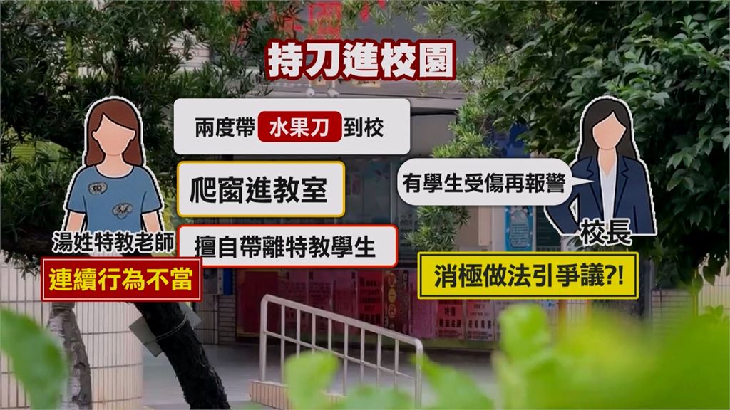 屏東驚傳特教班老師持刀進校園！　校方遭控消極：有學生受傷再報警