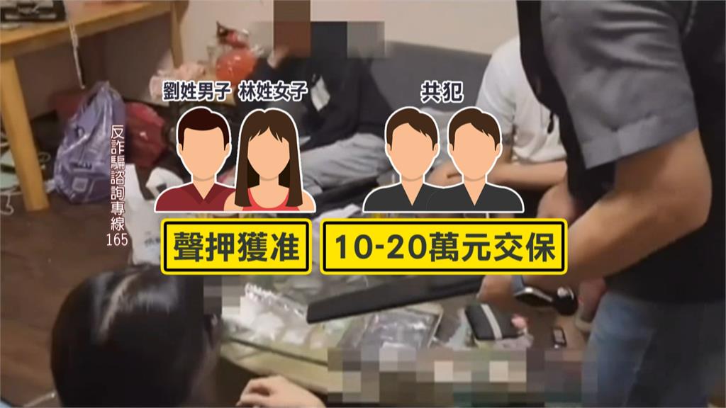 檢調破電信詐騙水房逮捕2首腦 百人受害「不法所得8500萬」
