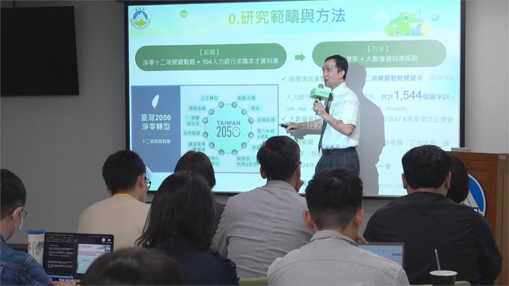 2025下半年綠領人才就業趨勢報告　綠領人才缺口近3萬