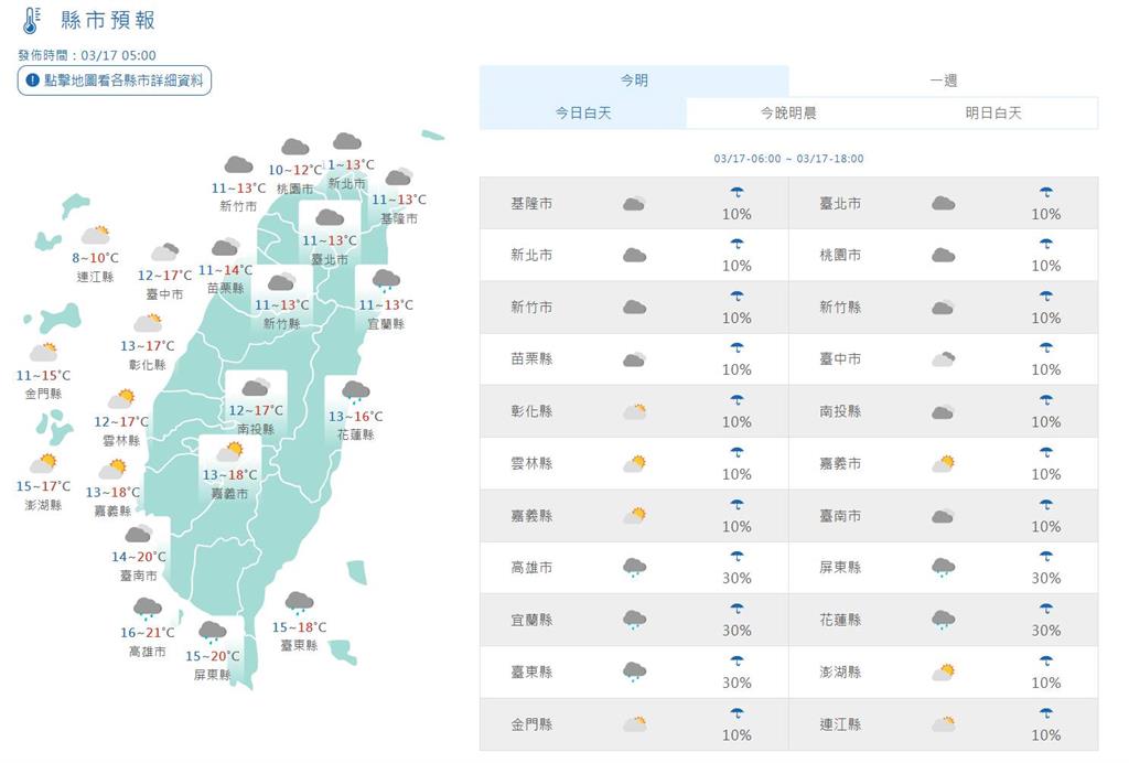 快新聞/8縣市低溫特報!大陸冷氣團來襲 氣溫恐跌破10度