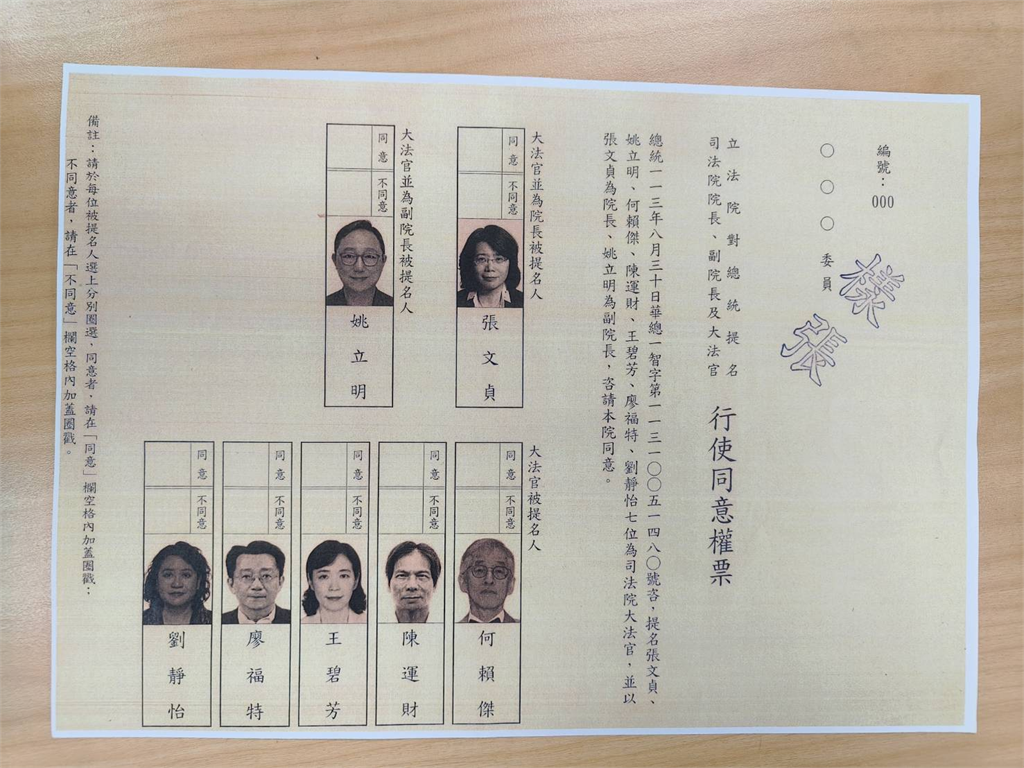 快新聞/防再投錯!藍營「全面封殺」7大法官提名人 投票前「還秀樣張」說明
