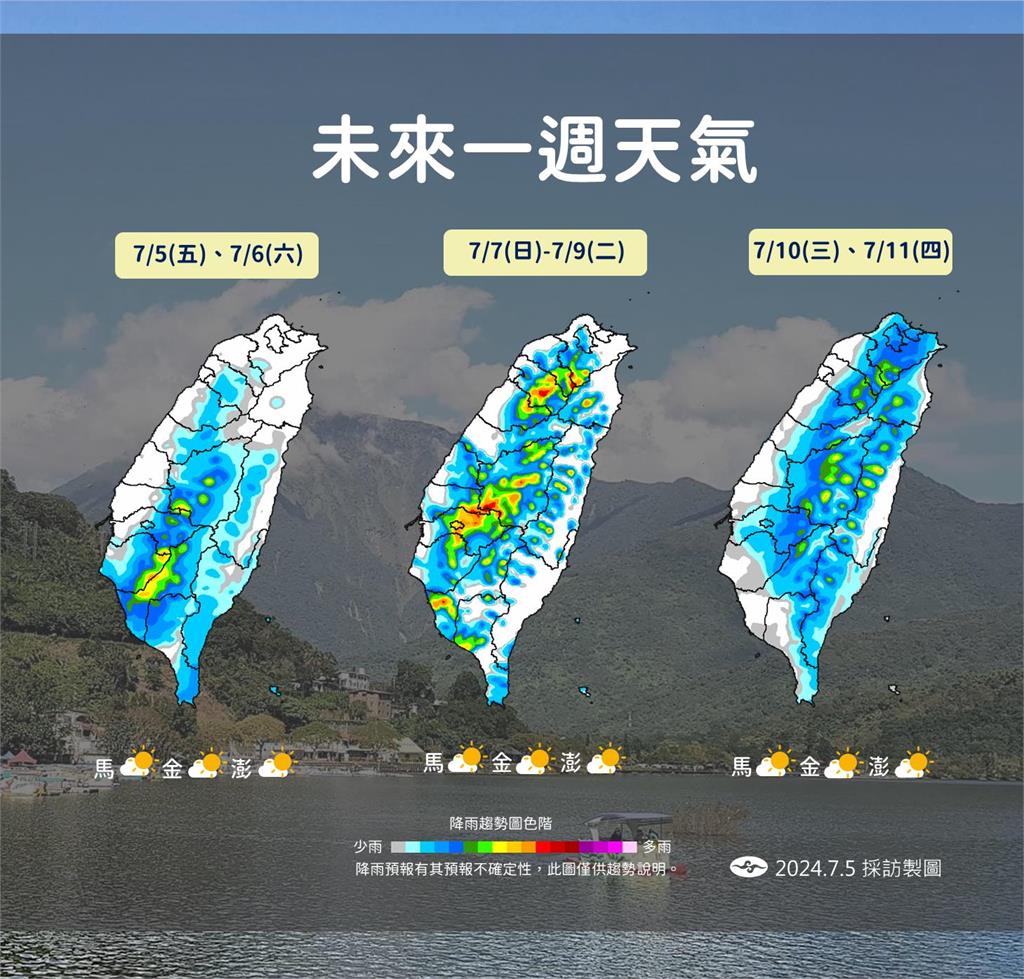 快新聞/各地酷熱!氣象署:未來一週高溫炎熱 「這些地方」留意36度以上高溫
