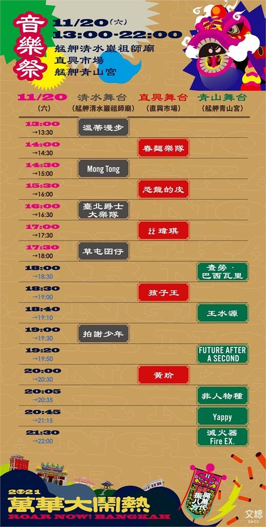 廟埕、菜攤搭台開唱！文總邀滅火器等16組卡司嗨唱「萬華大鬧熱」