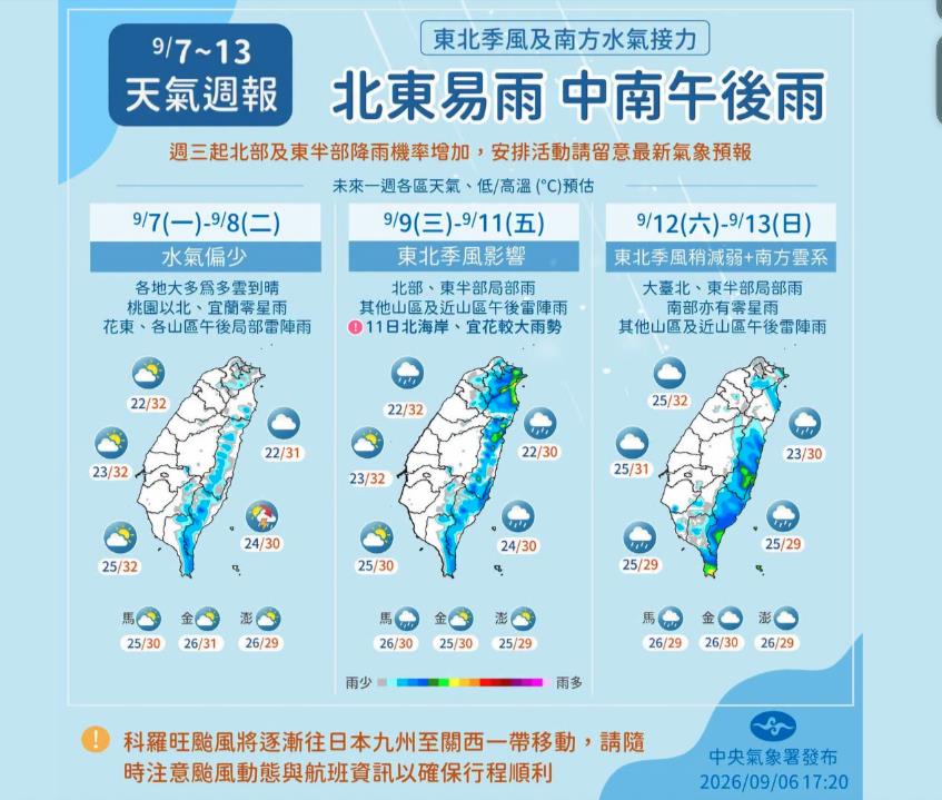 一票北部人「一早被冷醒」秒入冬了？網翻33年前「同天溫度」對比
