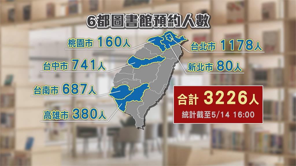 暢銷書「老公怎麼還不去死」爆紅 六都圖書館預約破3千人