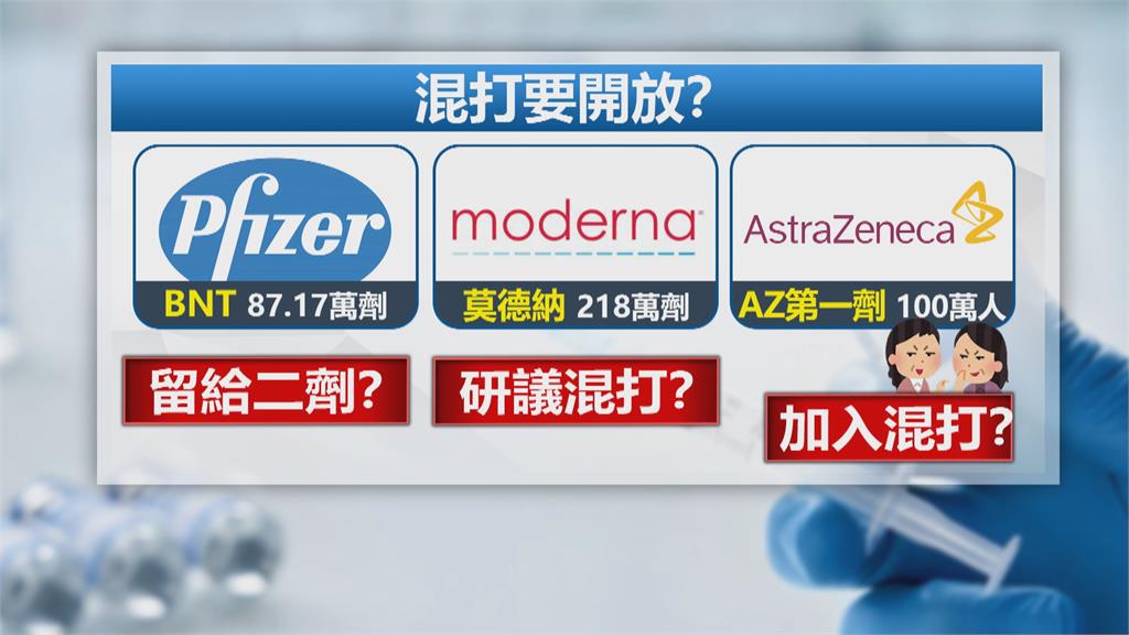 打氣不減!59萬劑即期AZ開打 花博湧入萬人接種