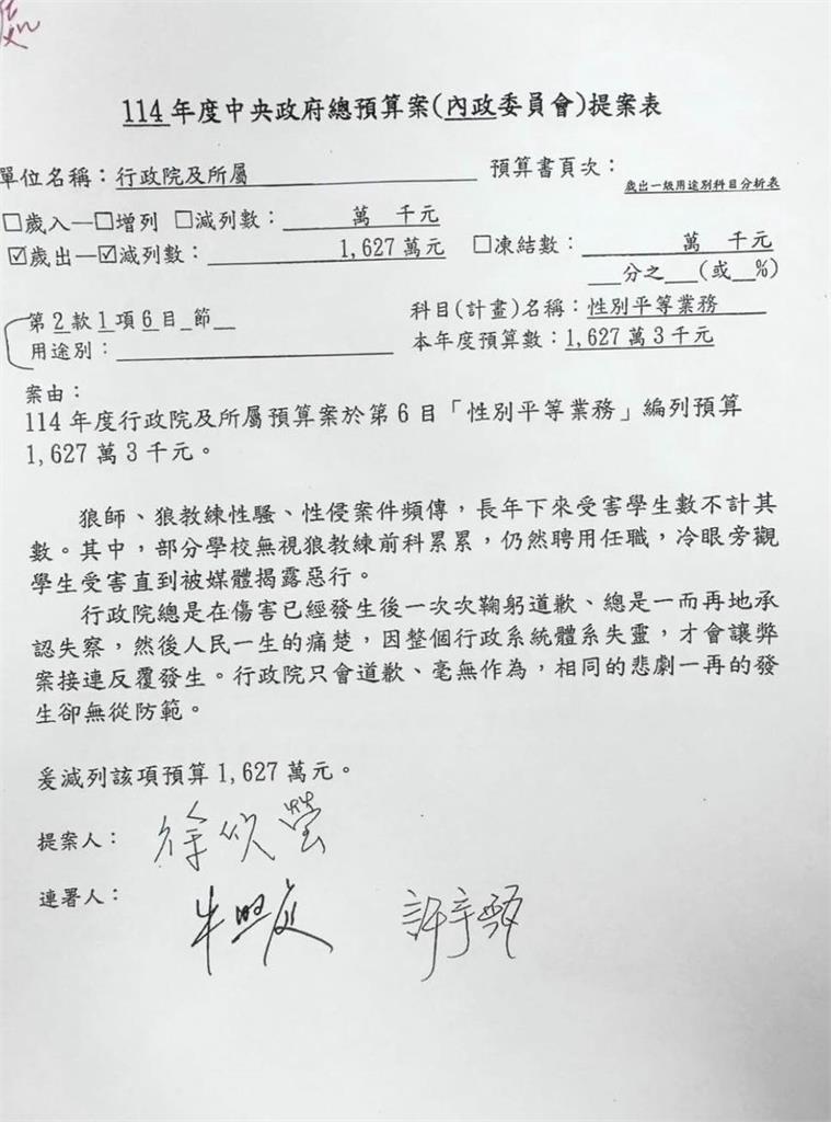 快新聞/國民黨刪光性平預算只剩3千!牛煦庭稱:等造謠仔翻車 徐欣瑩喊:騙很大
