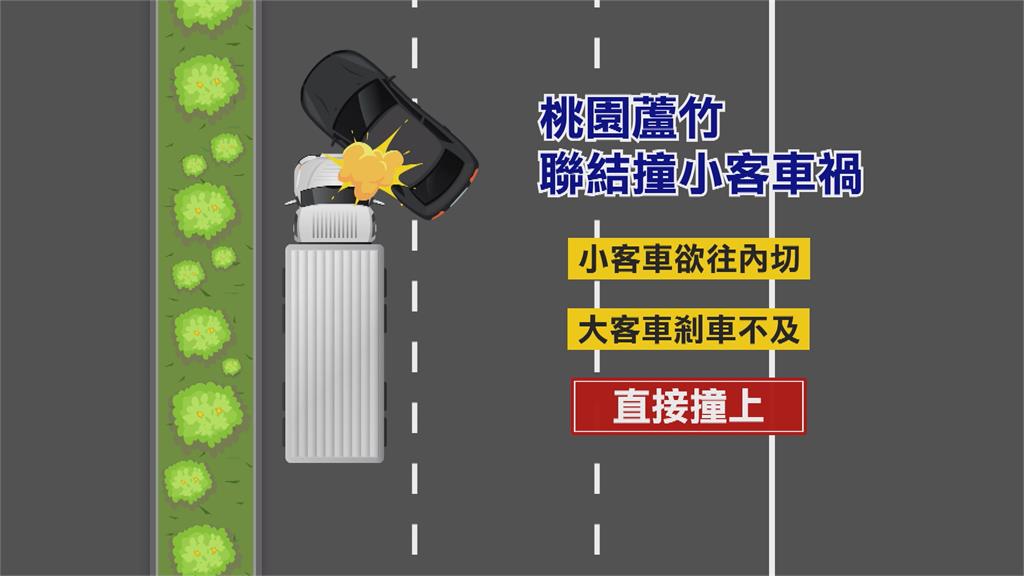 變換車道遭大車追撞推行逾20米　轎車翻覆撞毀電箱