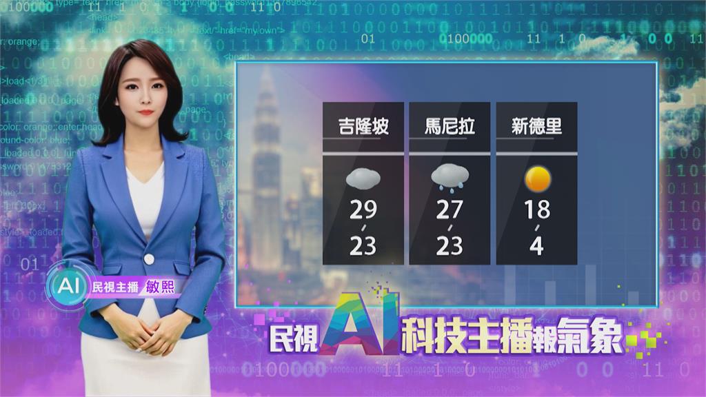 敏熙報氣象／英國氣溫驟降凍到結冰 風暴"戈雷蒂"登陸恐加劇災情