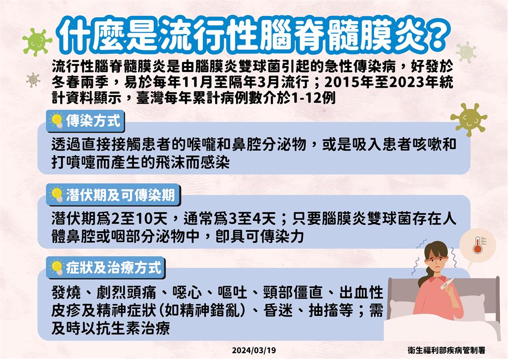 快新聞／今年首例本土流行性腦脊髓膜炎！　北部4歲女童四肢紫斑、痙攣