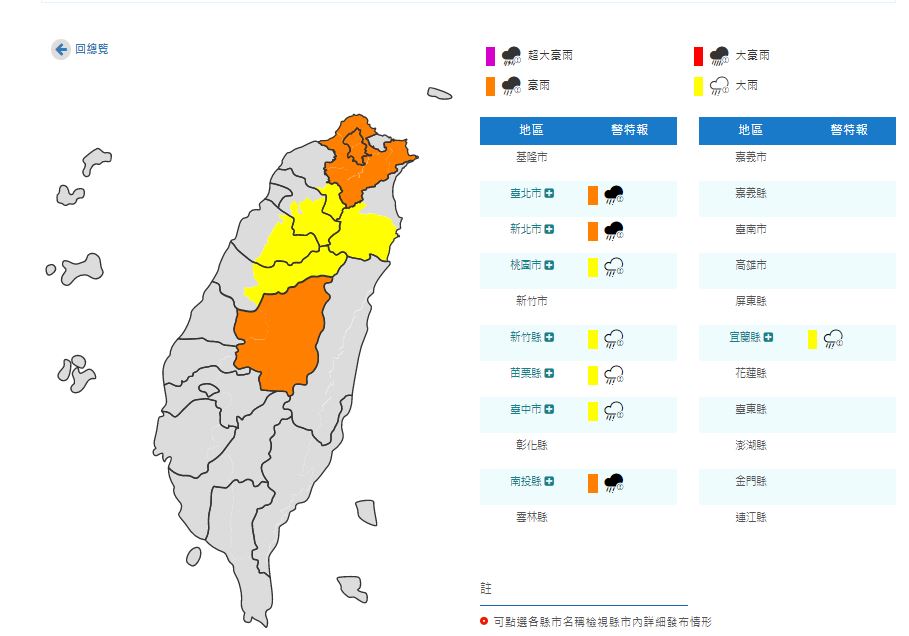 快新聞／國家警報狂響！8縣市豪、大雨特報  全台9地區淹水警戒