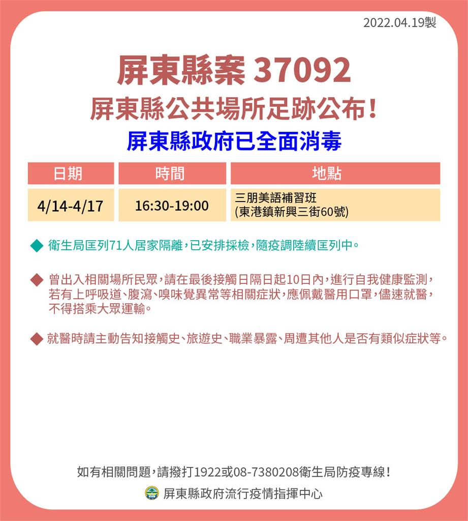 快新聞／屏東+17！ 確診者足跡曾到墾丁大街、地方法院、監理站