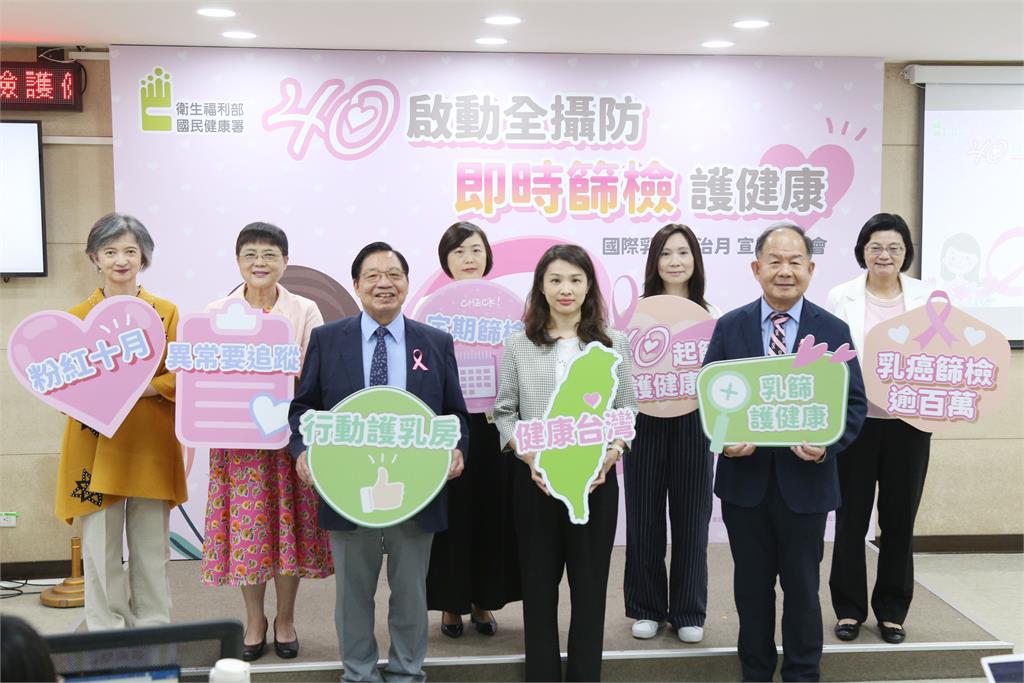 粉紅十月!乳癌篩檢突破百萬人次 40開始乳攝篩檢護健康