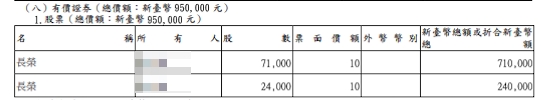 侯漢廷