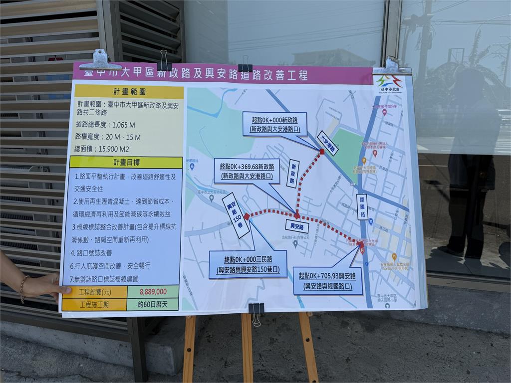 快新聞/蔡其昌爭取近千萬 !台中兩路段年久失修 預計7月底前改善完成