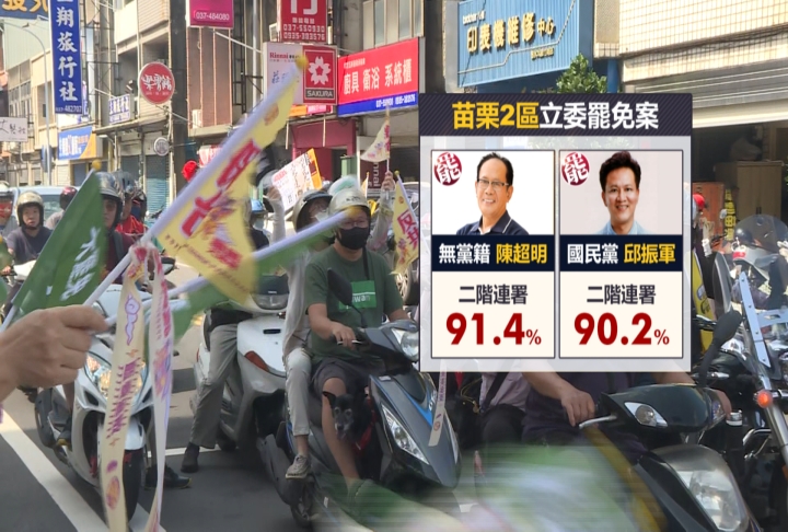 護國大繞境！　苗栗罷團力挺直搗林思銘新竹選區