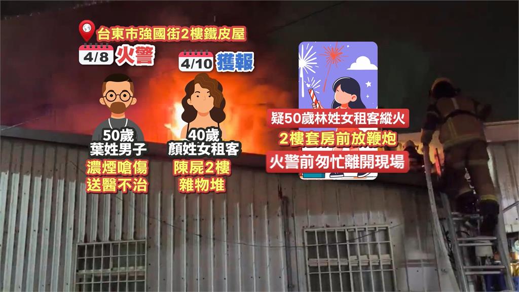 台東鐵皮惡火2房客喪命 家屬轟縣府無作為、害人枉死