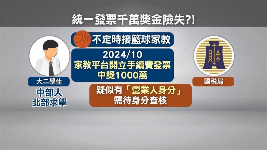 學生發票中千萬差點不能領！　求救立委結局大逆轉