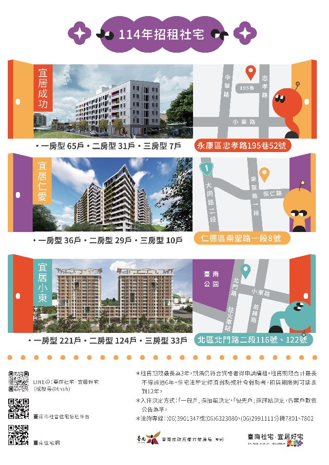臺南宜居社宅詢問度高 年後招租月租最低不到四千