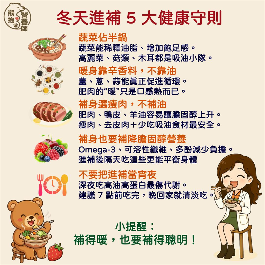 不是落枕!營養師揭冬天進補3地雷膽固醇暴衝脖子先僵