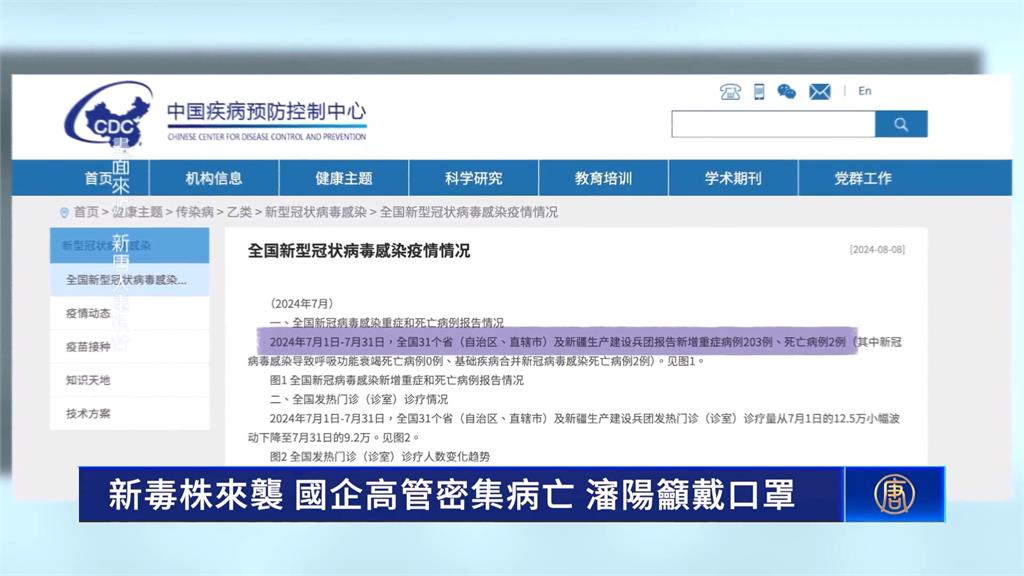中國新冠疫情捲土重來 共產黨企業高層接連病故